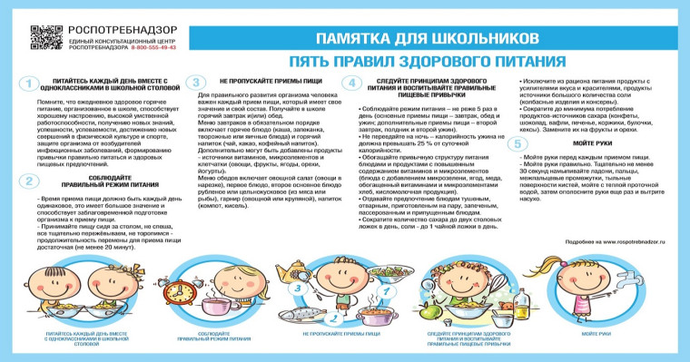 Памятка для школьников "Пять правил здорового питания".